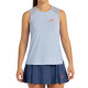 Camiseta Bullpadel Conso Azul C?u