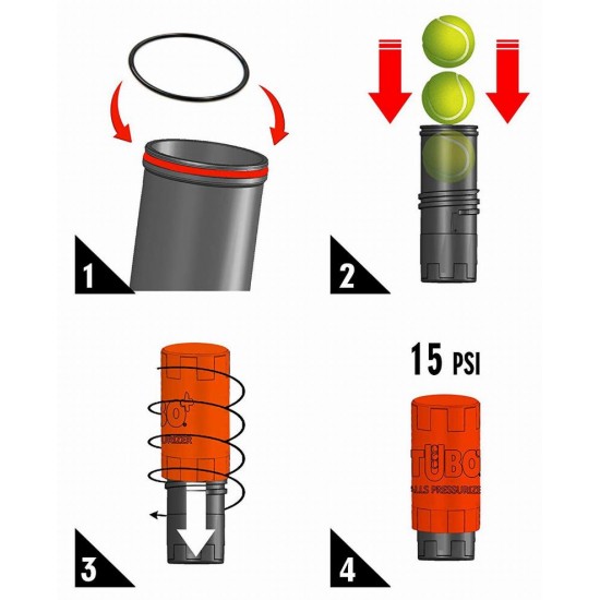 Pressurizador de esferas Tuboplus Cores